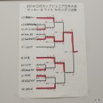 日本大会 MonoChrome XT の競技について